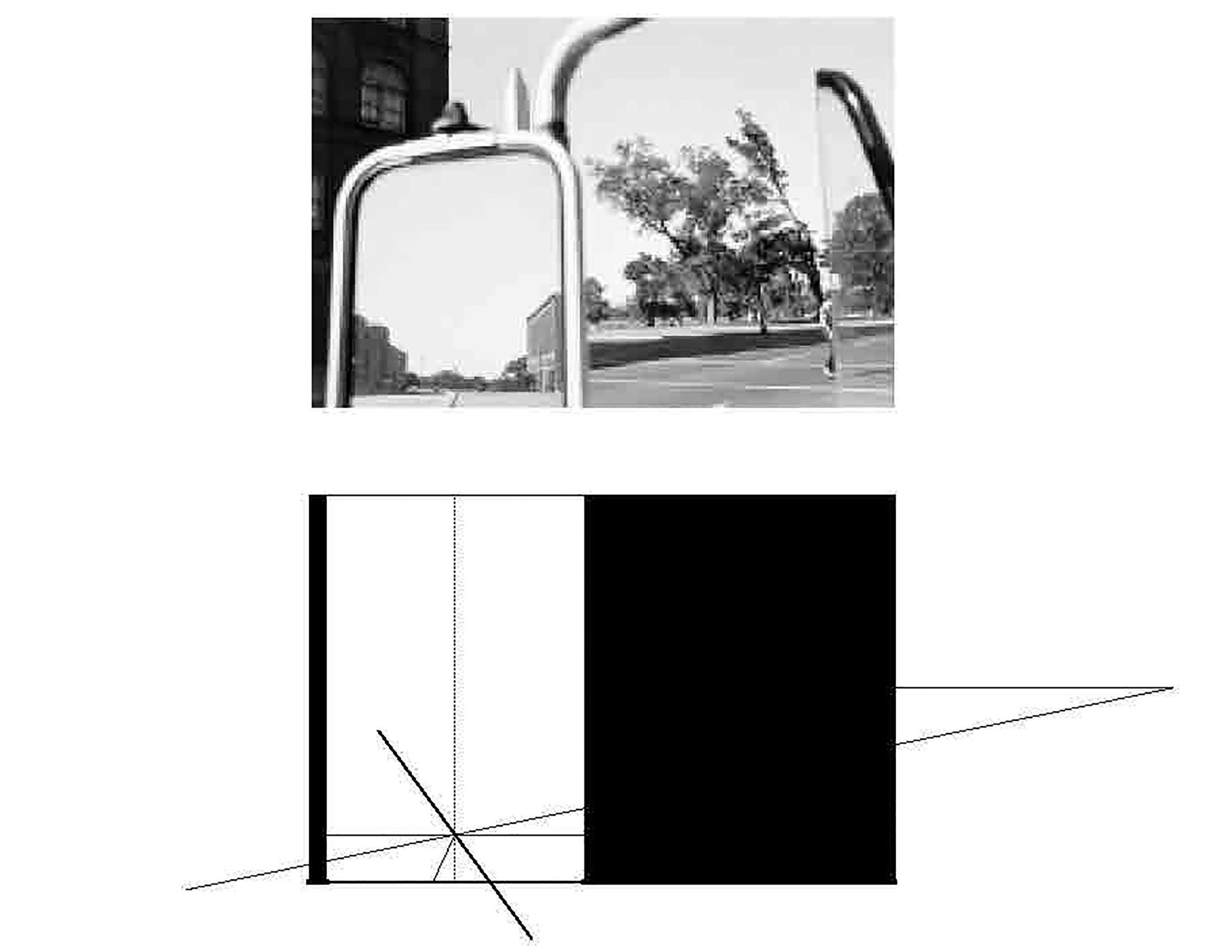 perspectives